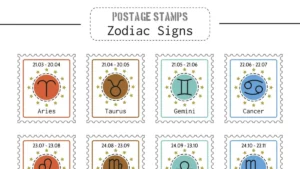Celestial Forecast: Navigating the Tides of Opportunity for Cancer, Leo, and Virgo