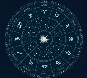 Celestial Shifts and Fortunes: Four Zodiac Signs Poised for Success in September 2026